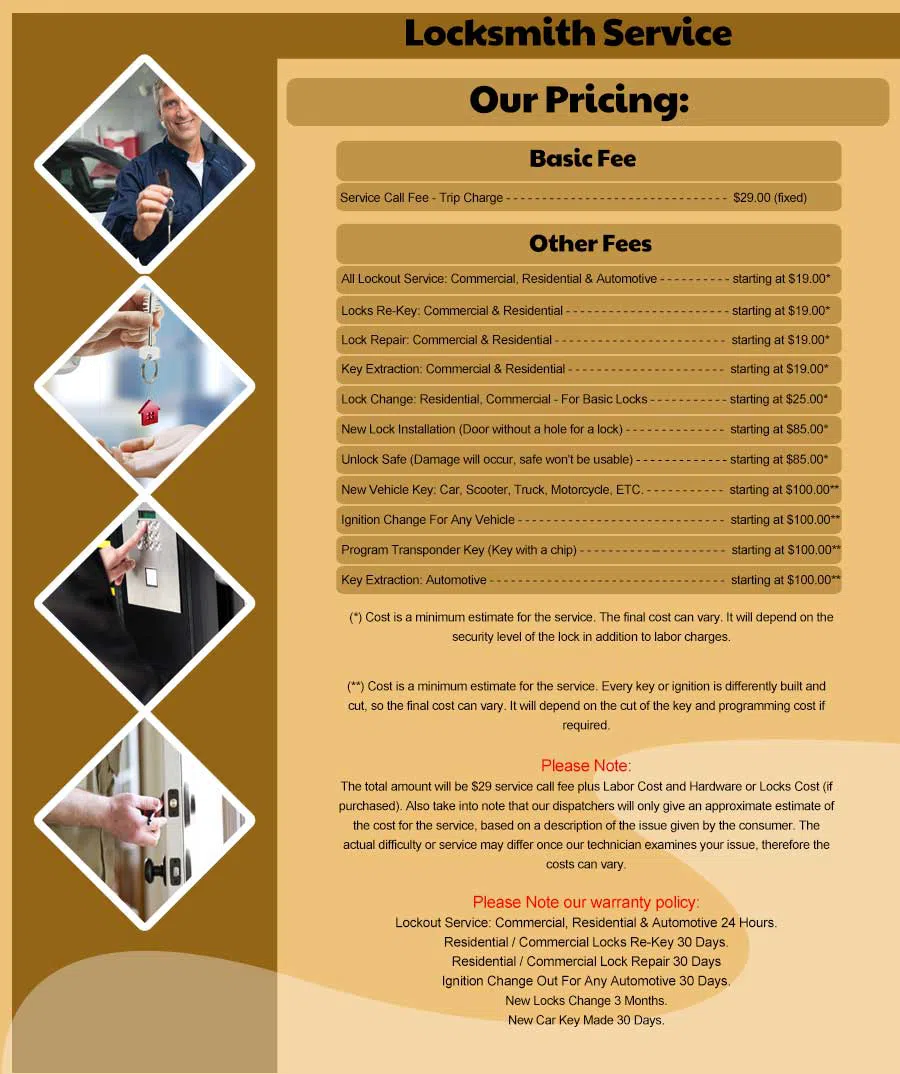 Dorchester Center MA Locksmith Store Dorchester Center, MA 617-837-6009